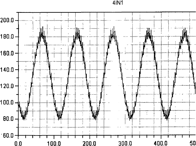 Method for real-time correcting error of multi-channel high-speed parallel alternative acquisition system