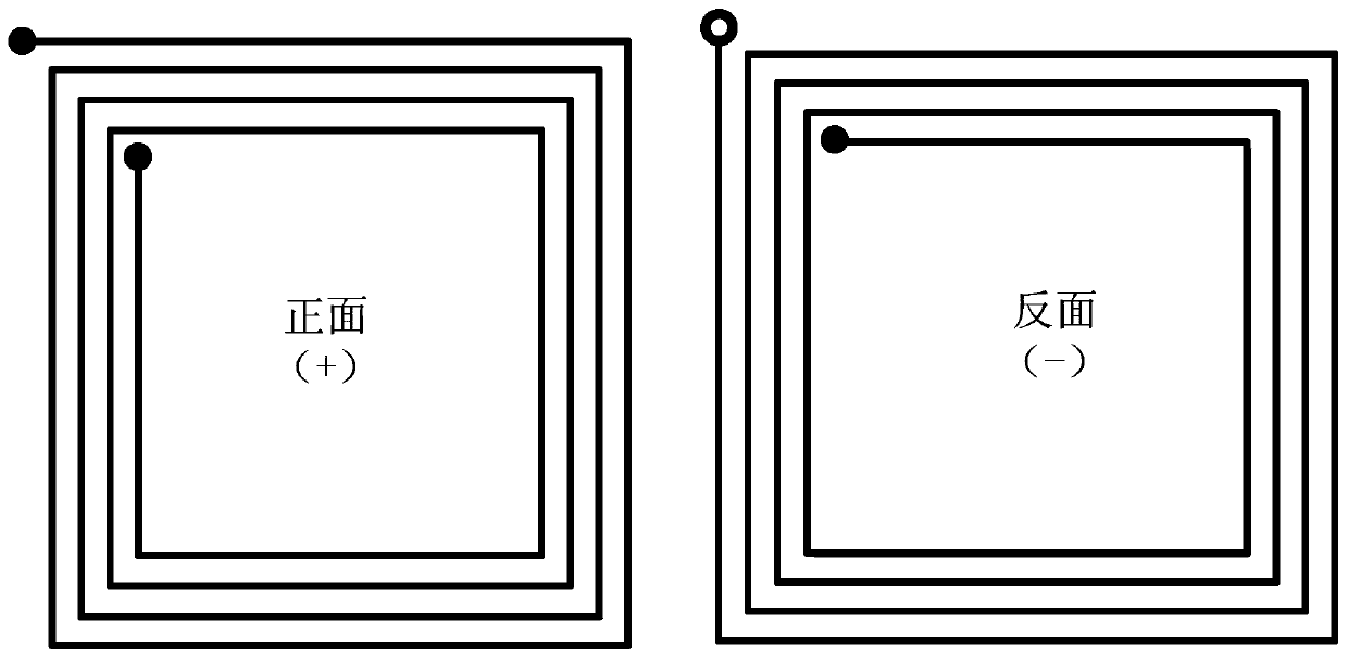 Flexible printed circuit board and manufacturing method of magnetic field coil based on the printed circuit board