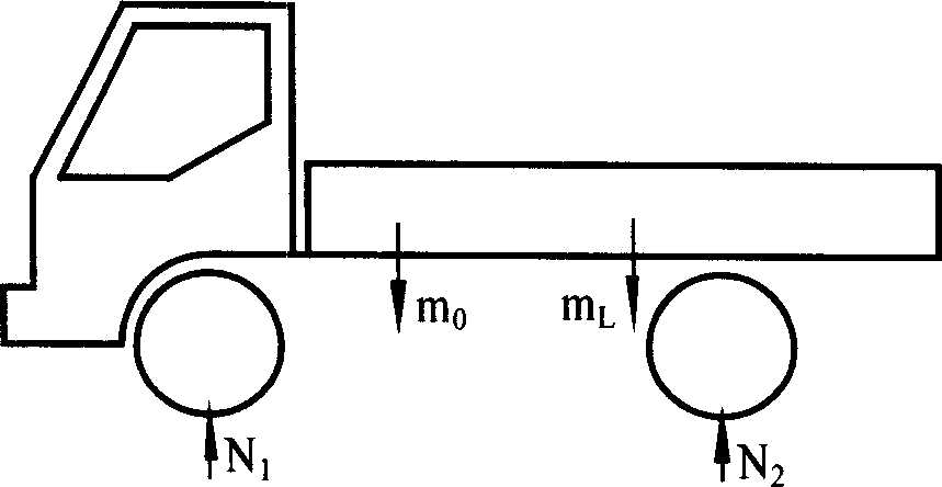 Vehicular capacitance sensor for vehicle loading sampling