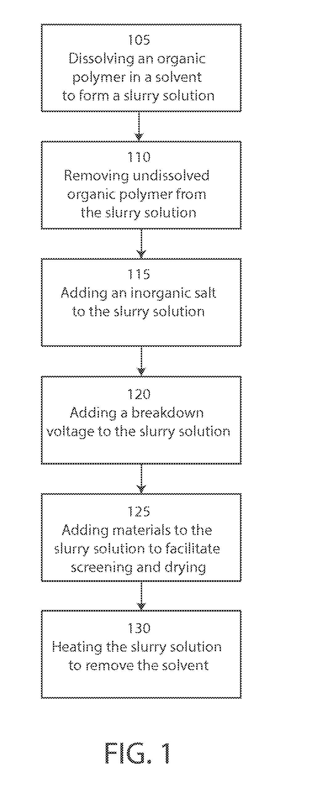 Method of manufacturing high permittivity low leakage capacitor and energy storing device