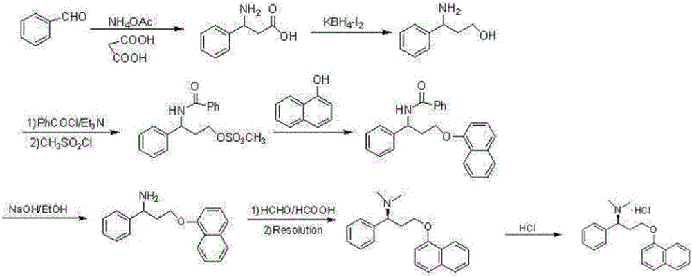 Preparation method of dapoxetine hydrochloride