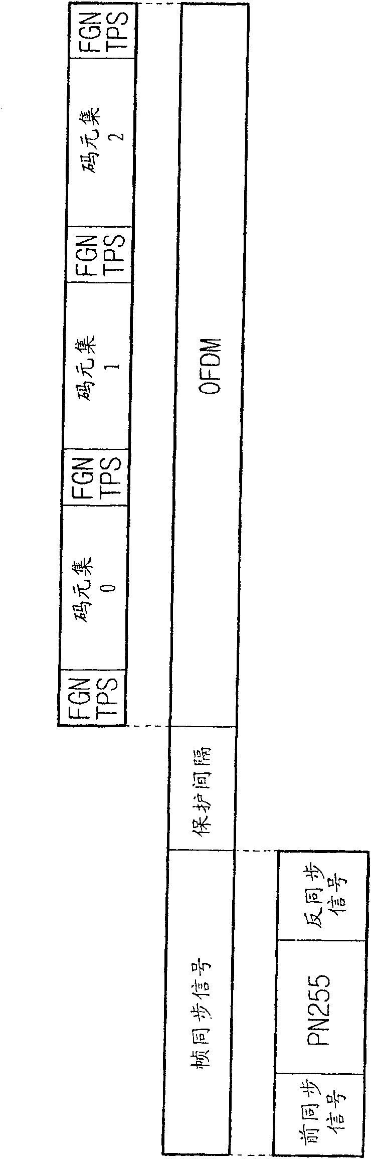 Multicarrier transmitting system for improving receiving efficiency of multicarrier receiving system and method thereof