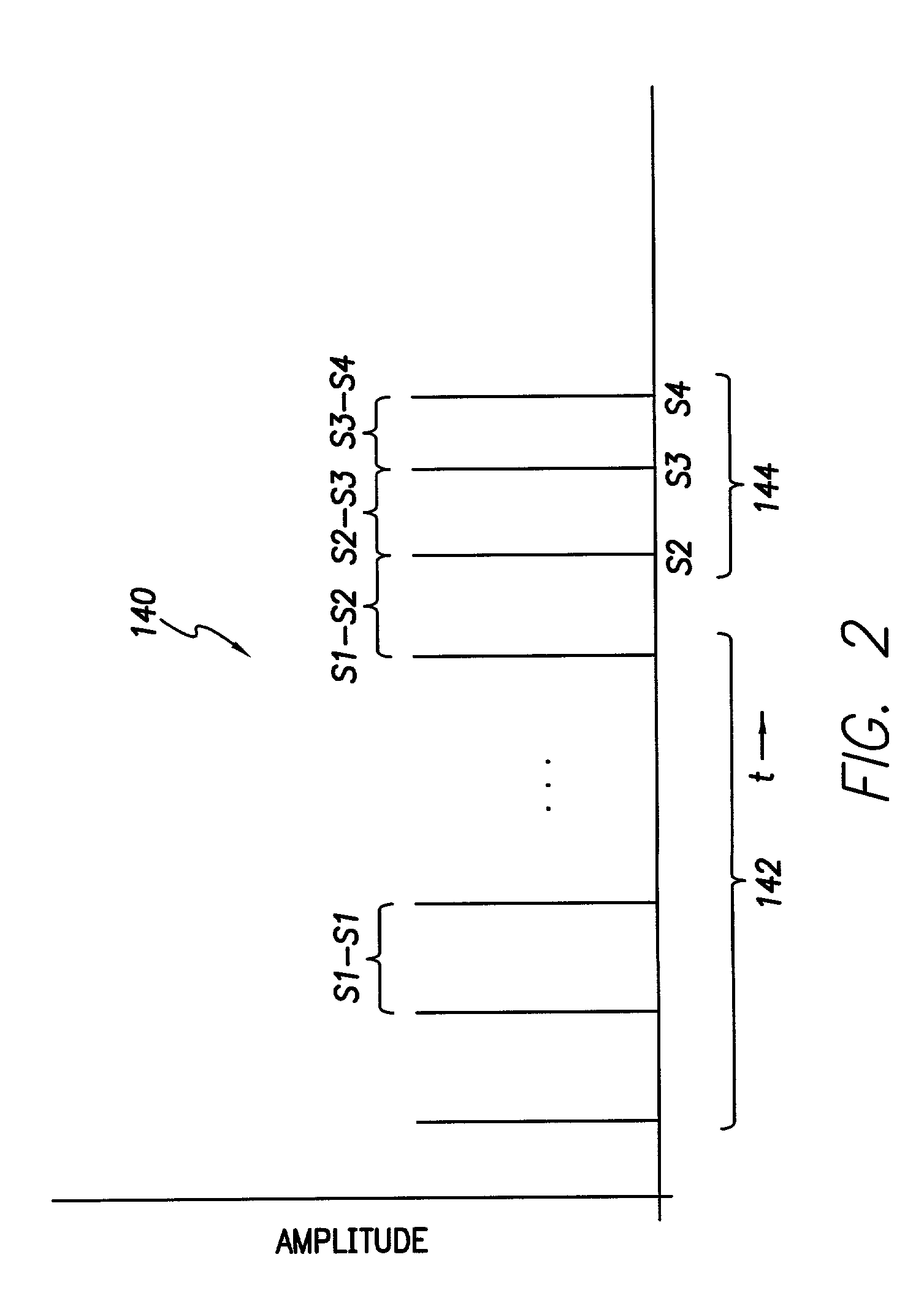 Implantable cardiac stimulation device including a system for and method of automatically inducing a tachyarrhythmia