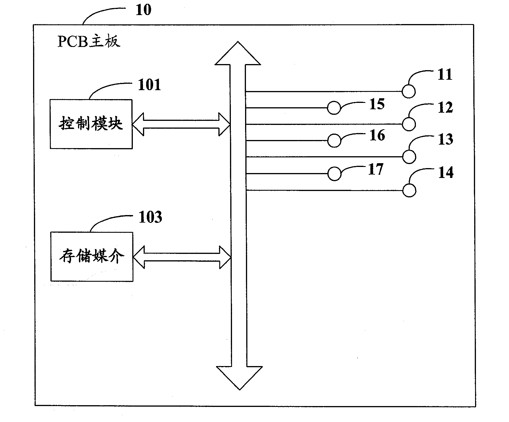 Extension PCB