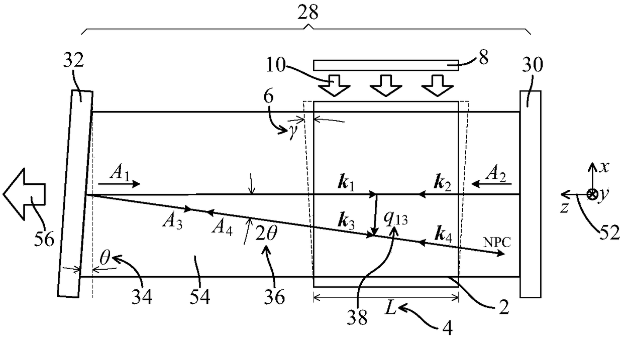 Design method and device of two-dimensional body holographic grating laser