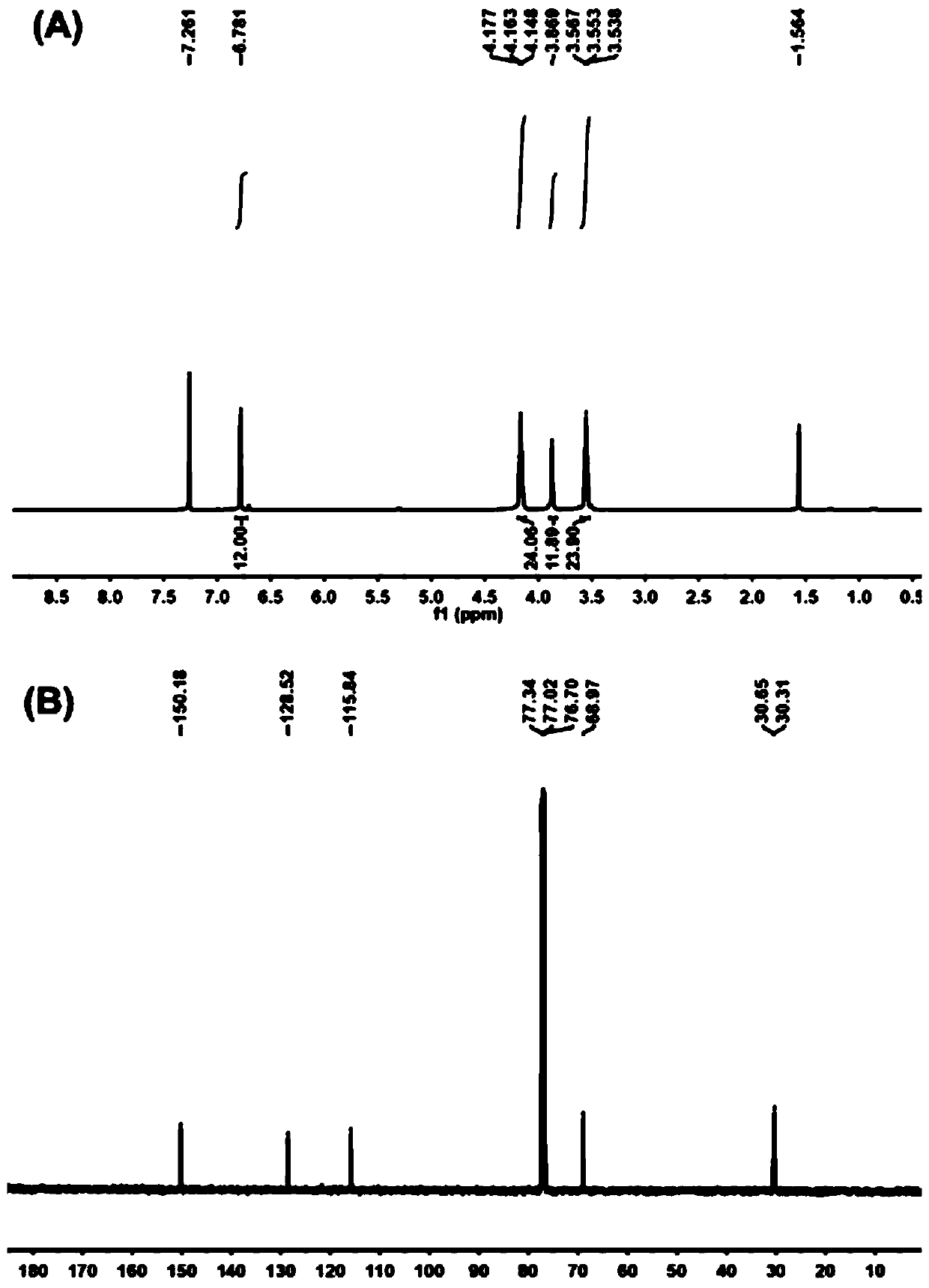 Composite nano material and preparation method and application thereof