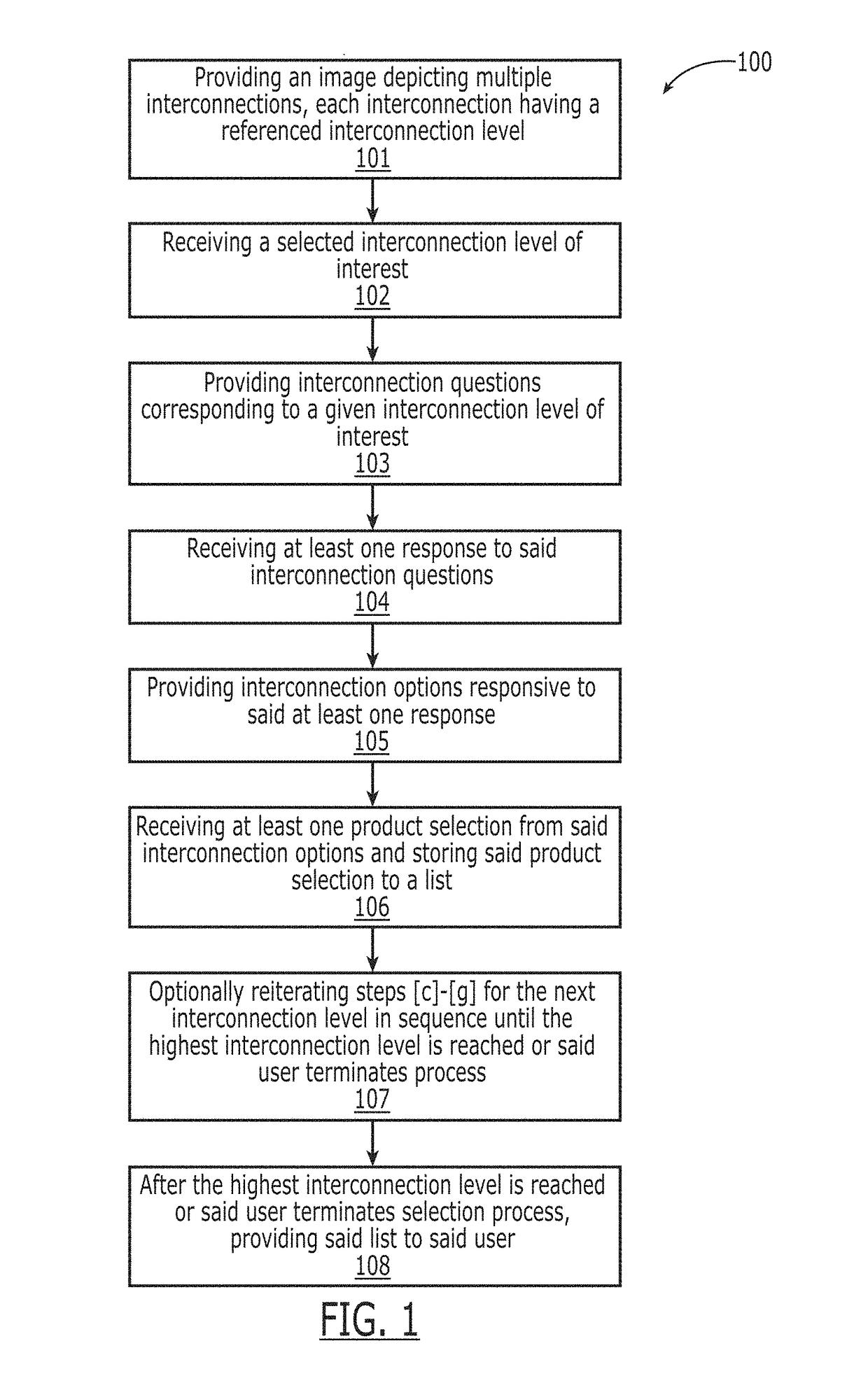 System and method for selecting interconnects