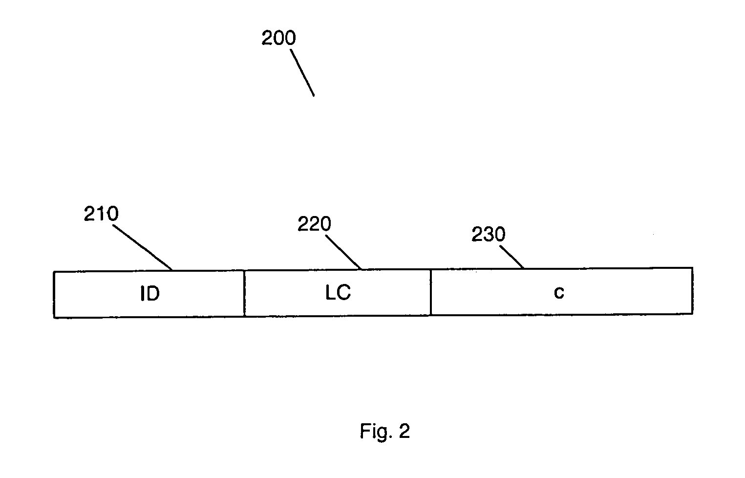 Method, data structure and apparatus for identifying resources prior to printing