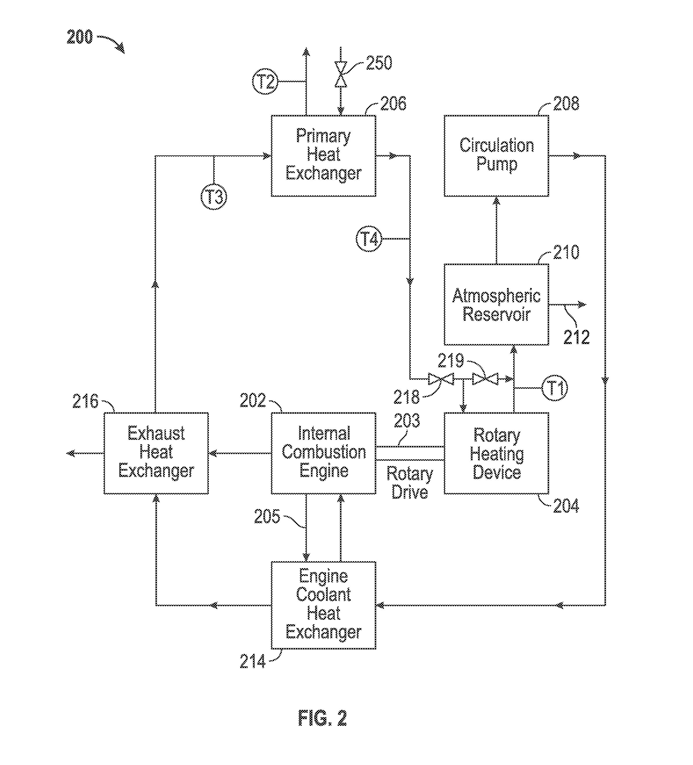 Methods and systems for heating and manipulating fluids