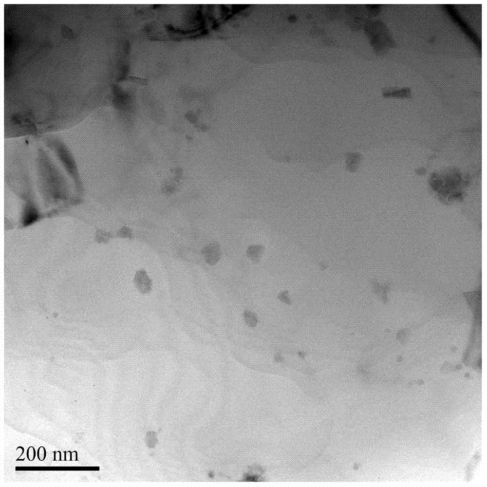 Method for preparing high-strength, high-conductivity and heat-resistant aluminum alloys