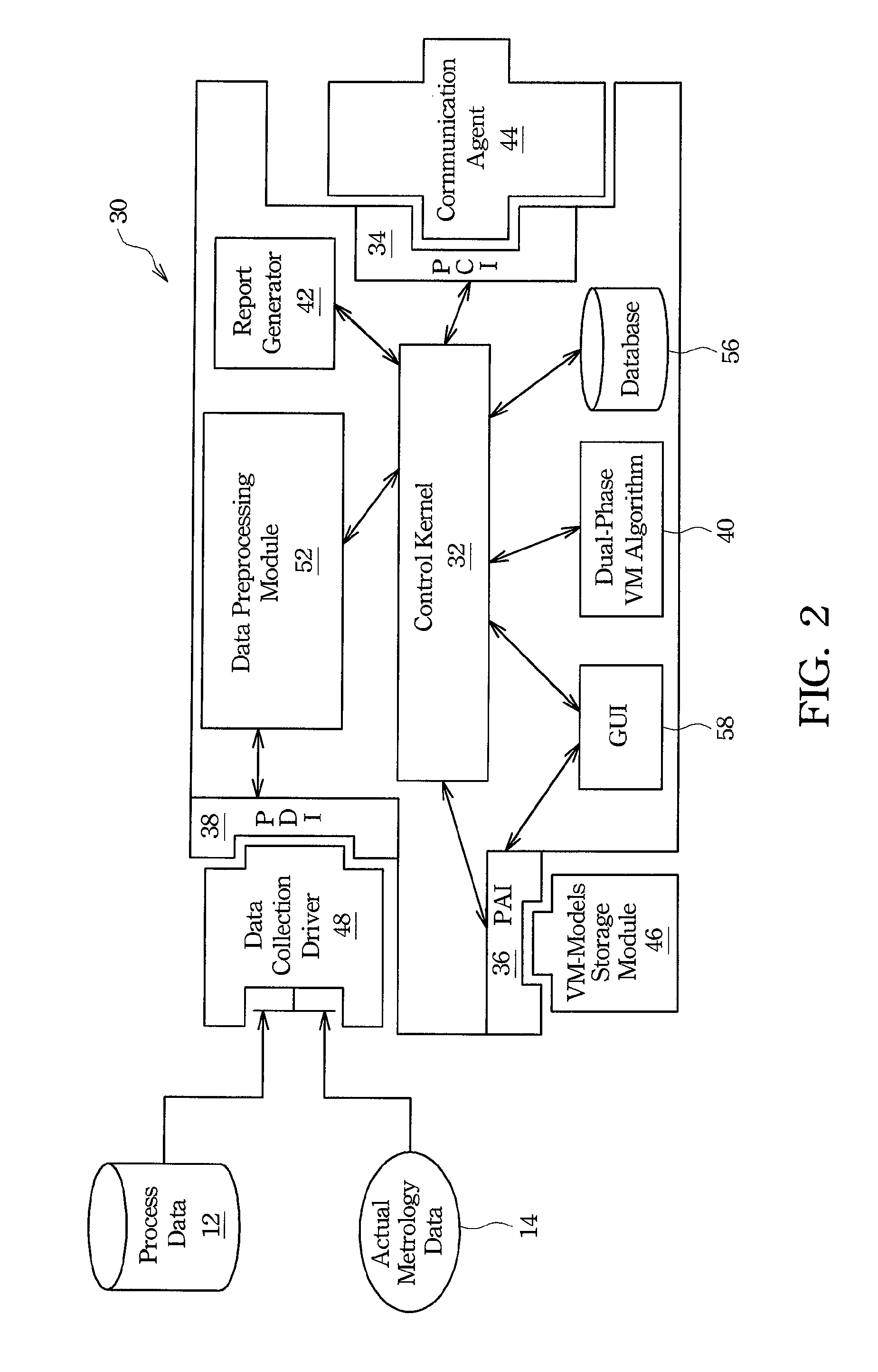 System and method for automatic virtual metrology