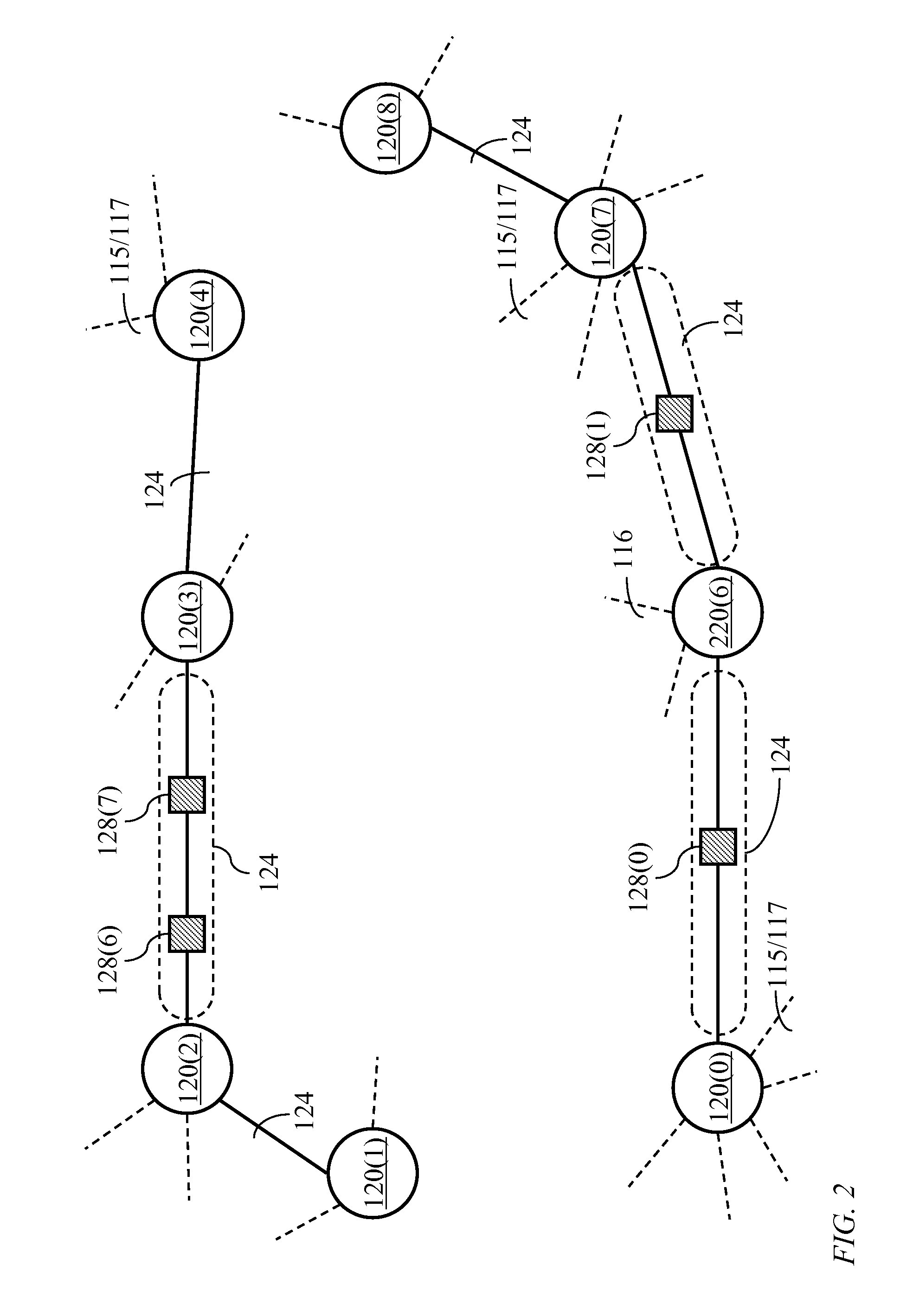 Method and system for distributed measurement and compensation of chromatic dispersion in an optical network