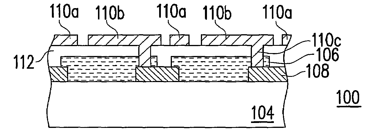 Pixel structures of color filter substrate, active device array substrate and liquid crystal display panel