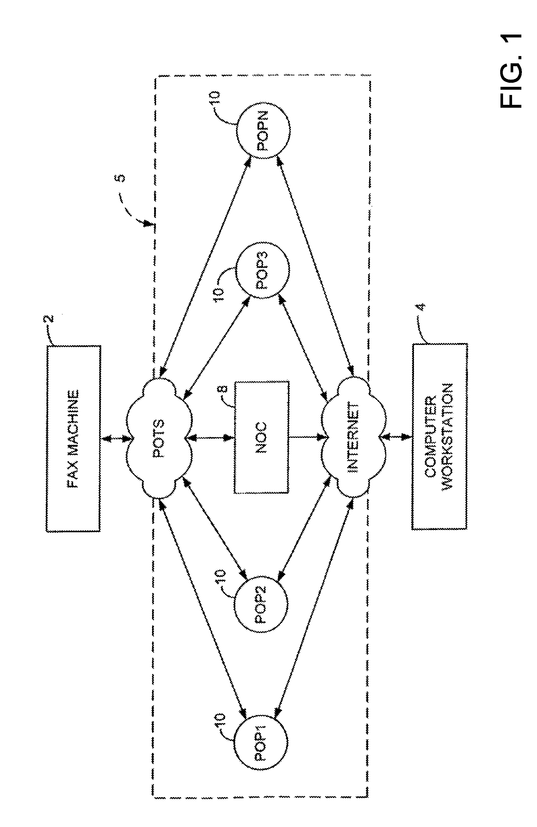 Methods and apparatus for facsimile transmissions to electronic storage destinations including tracking data