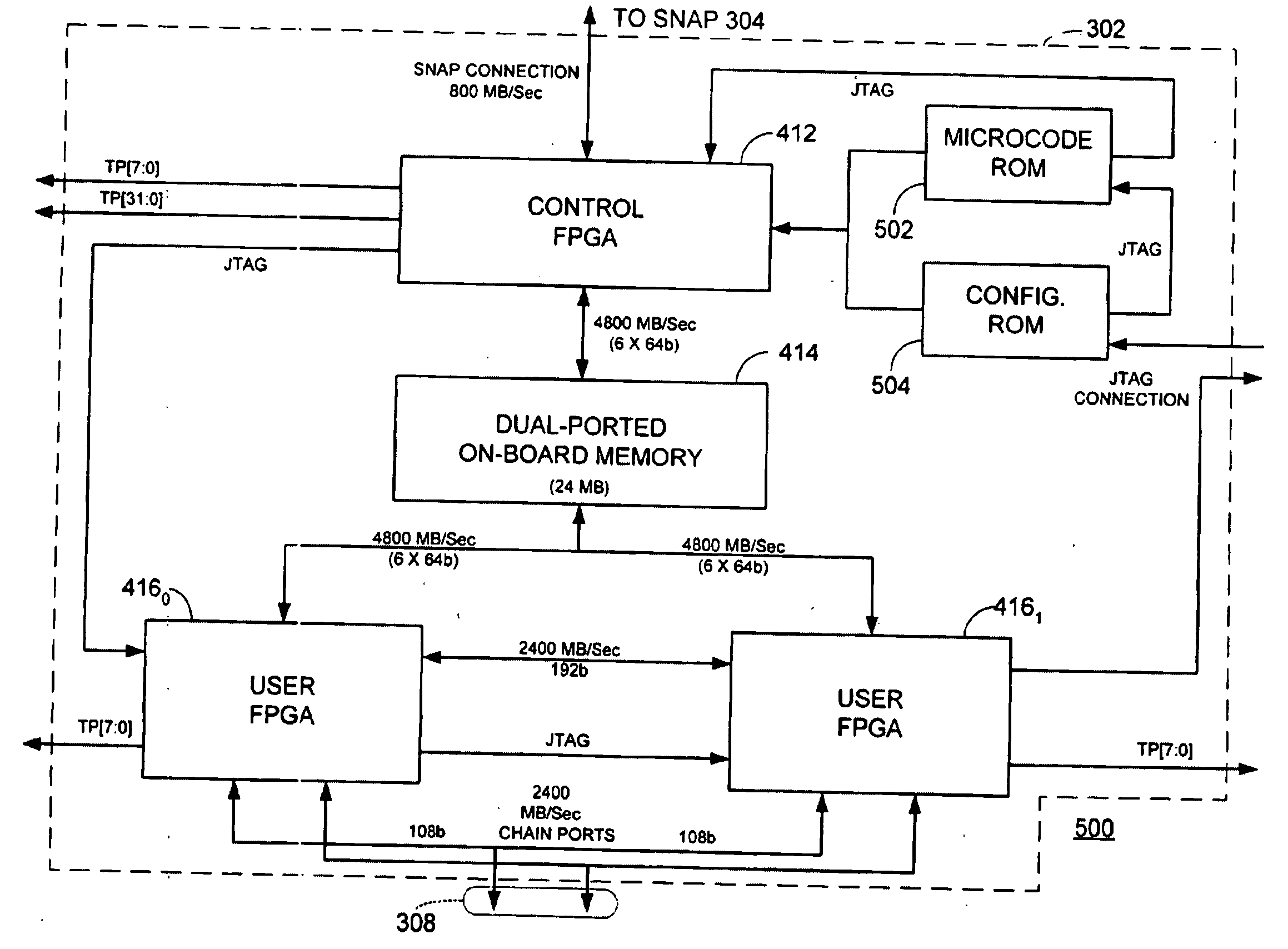Switch/network adapter port coupling a reconfigurable processing element to one or more microprocessors for use with interleaved memory controllers