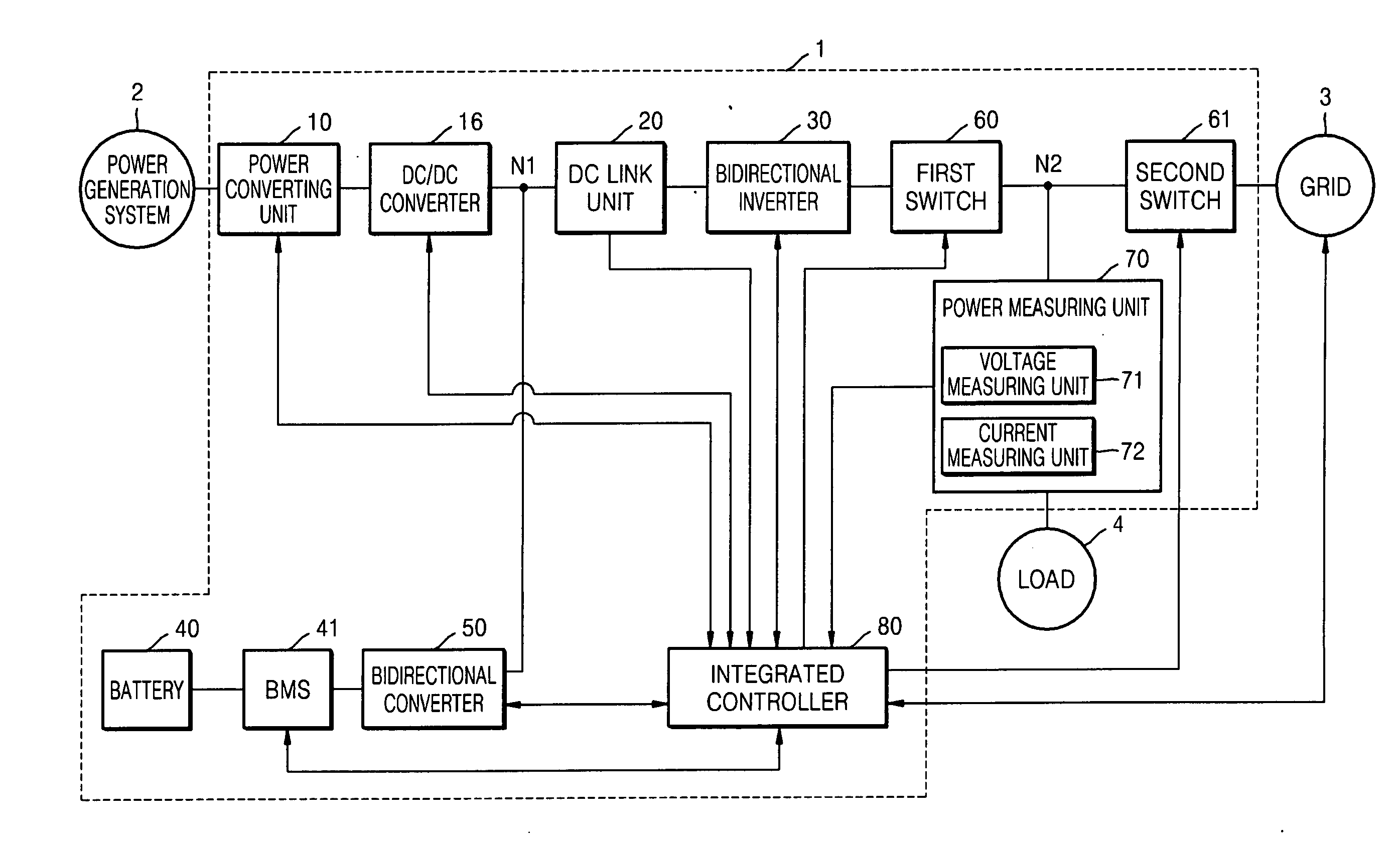 Power storage system and method of controlling the same