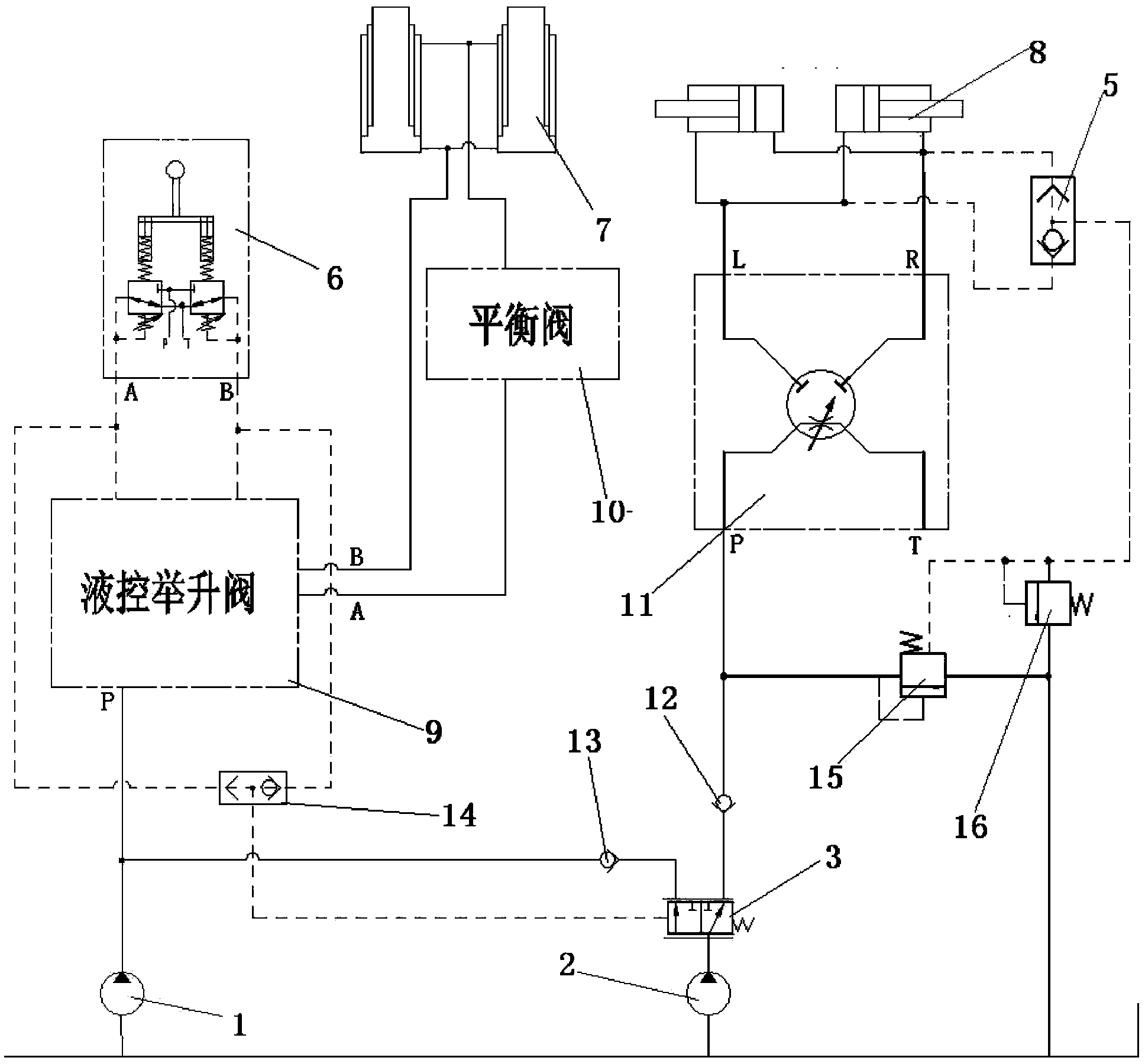 Hydraulic system of mining dump truck