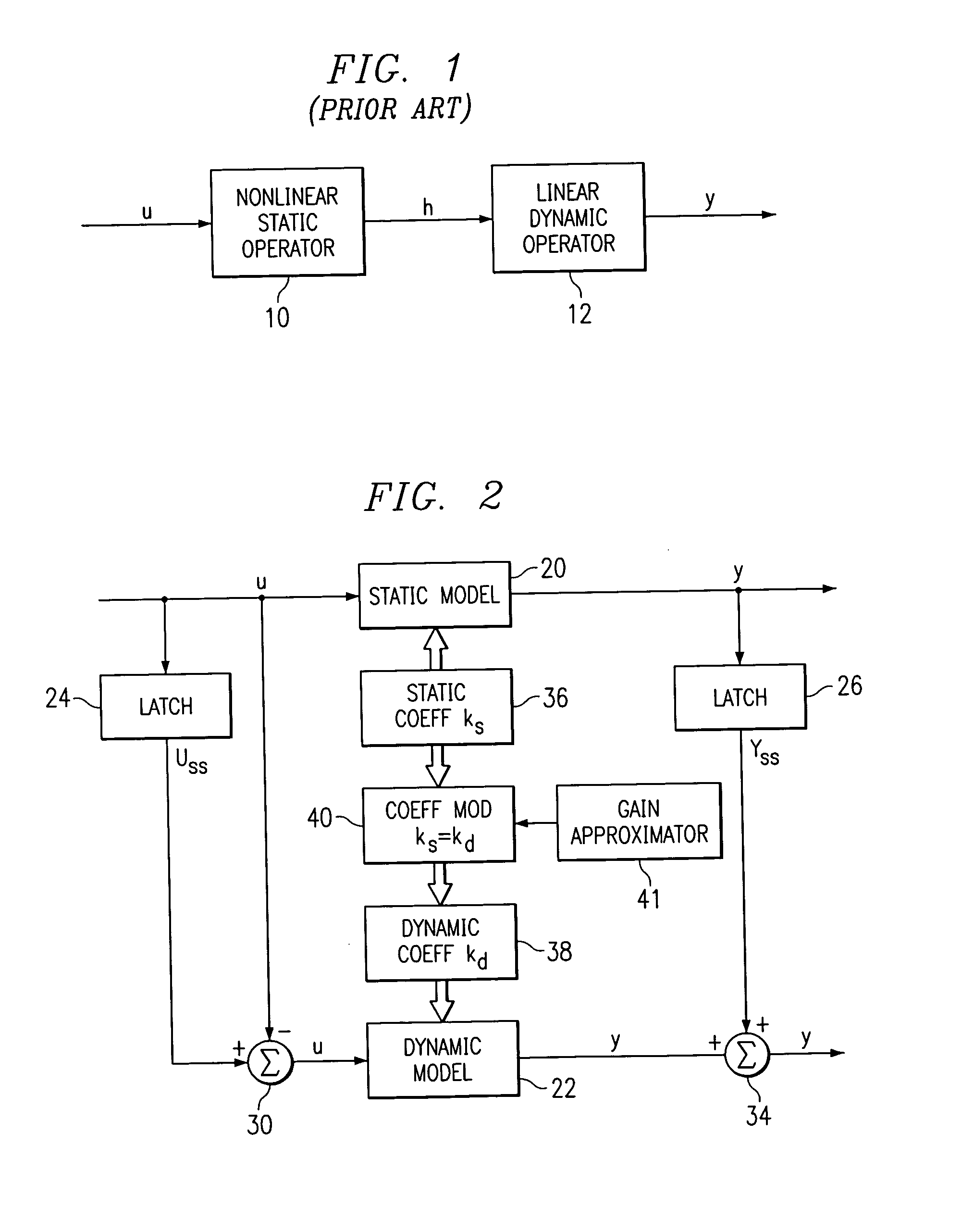 Method and apparatus for modeling dynamic and steady-state processes for prediction, control and optimization