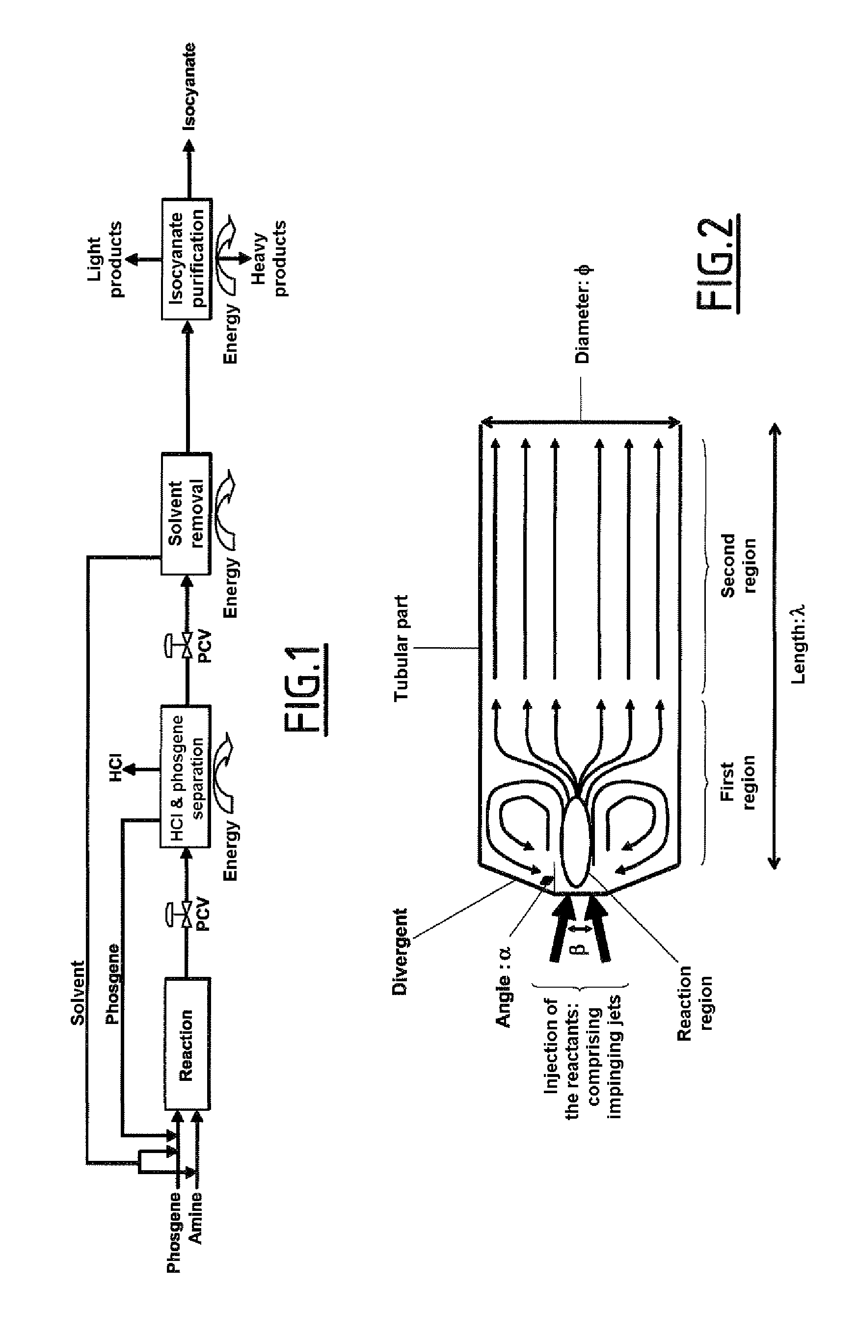 Use of a piston reactor to implement a phosgenation process