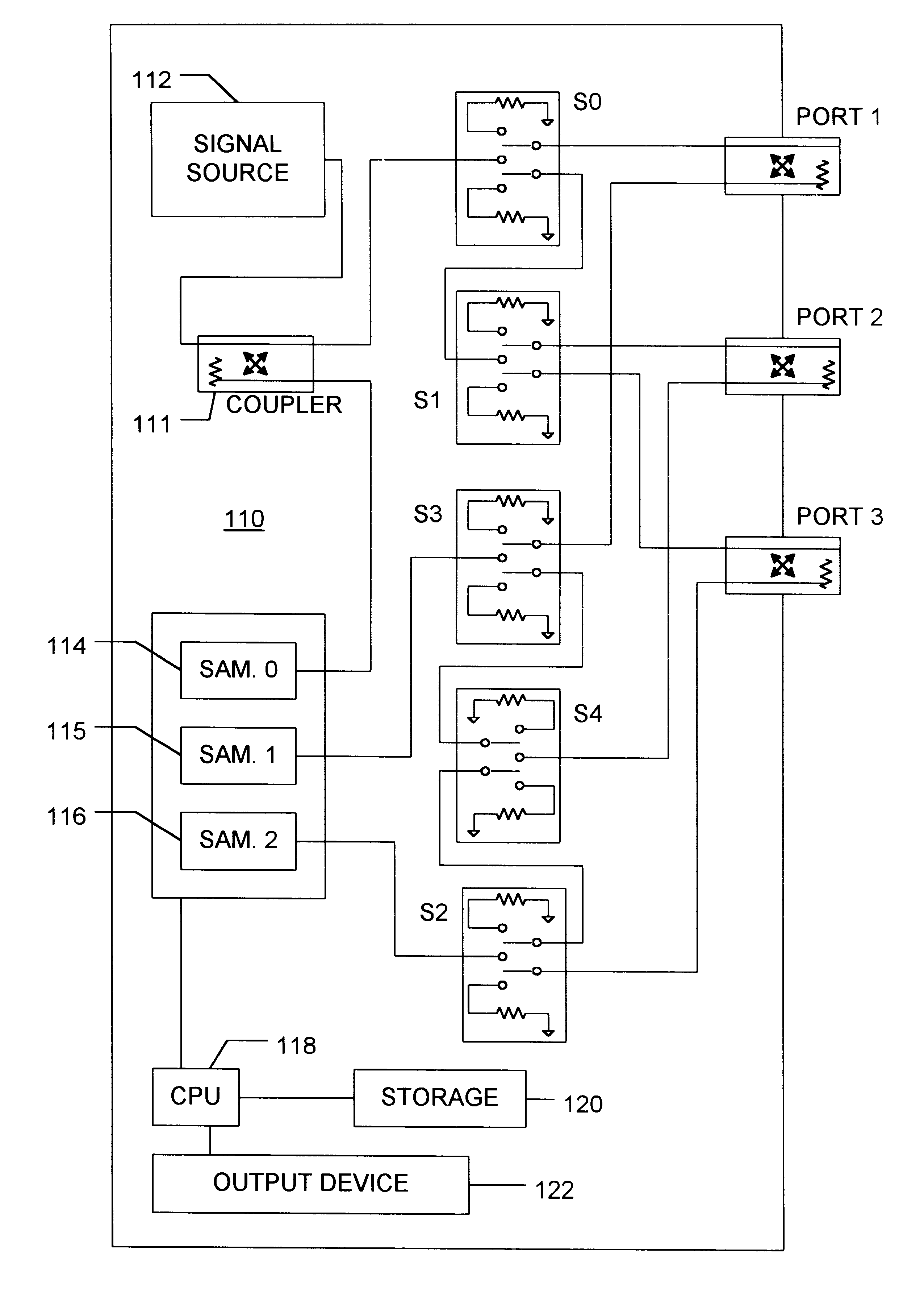 Method and apparatus for efficient measurement of reciprocal multiport devices in vector network analysis