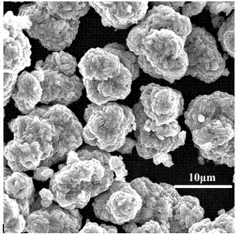 Process for reversely recycling and preparing lithium nickel manganese oxide by taking waste lithium battery as raw material