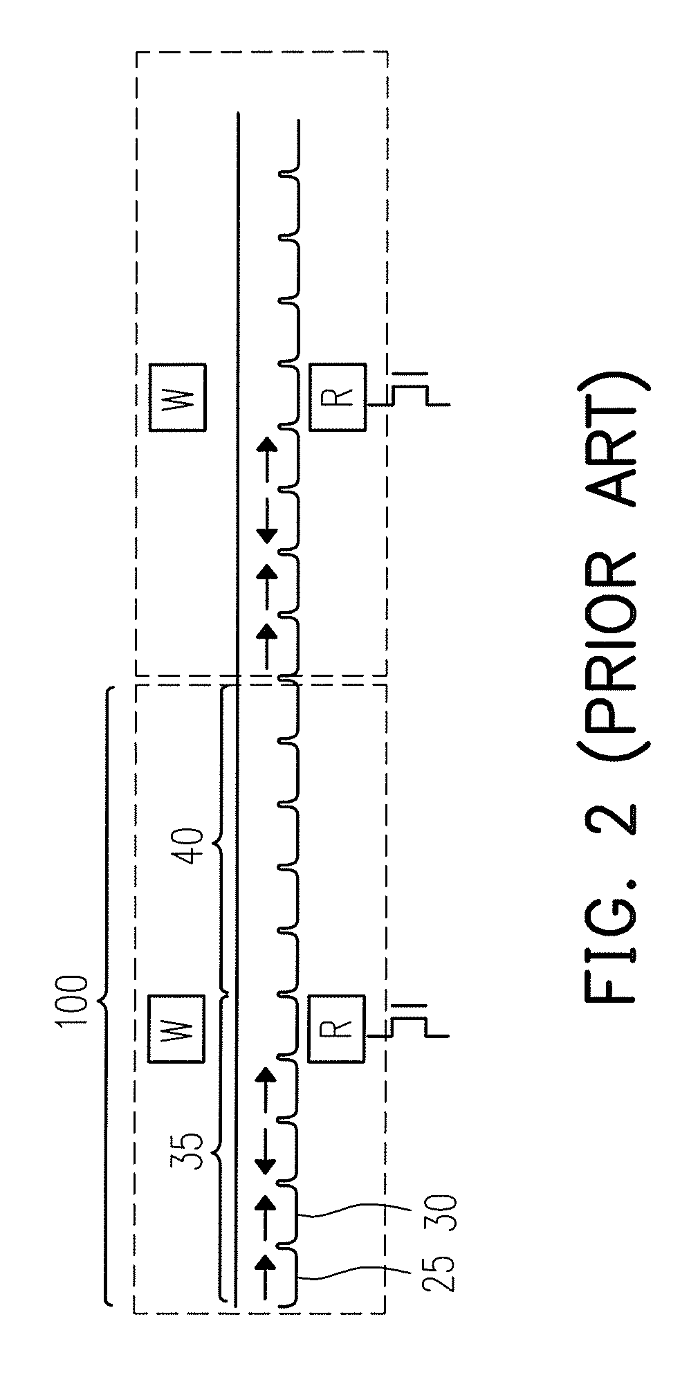 Magnetic shift register and operation method thereof