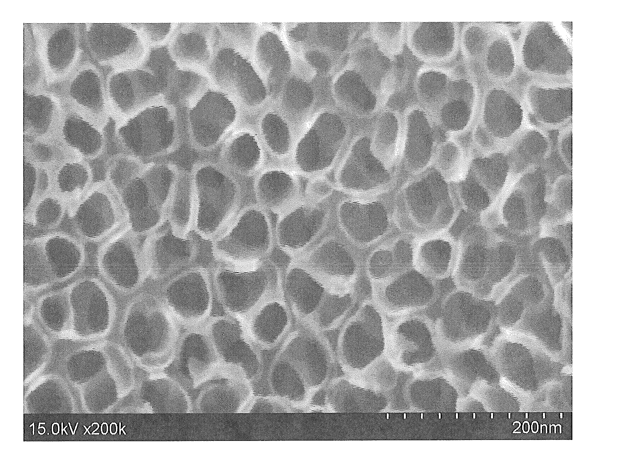 Method for synthesis of titanium dioxide nanotubes using ionic liquids