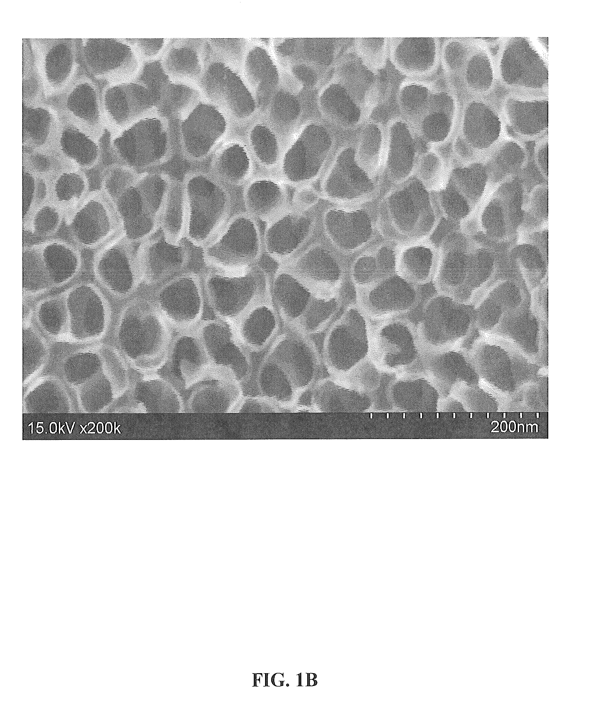 Method for synthesis of titanium dioxide nanotubes using ionic liquids