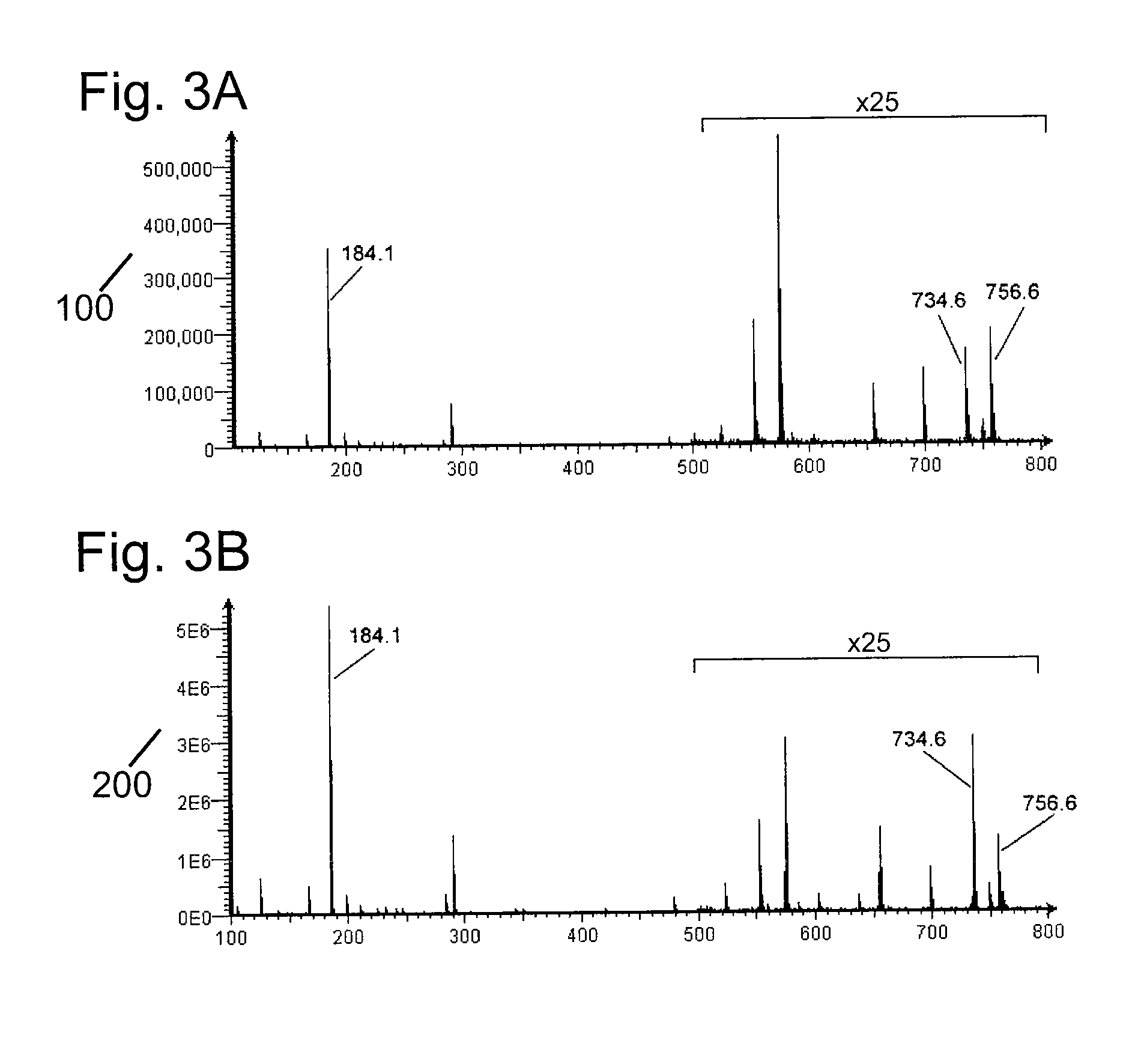 Apparatus and method relating to an improved mass spectrometer