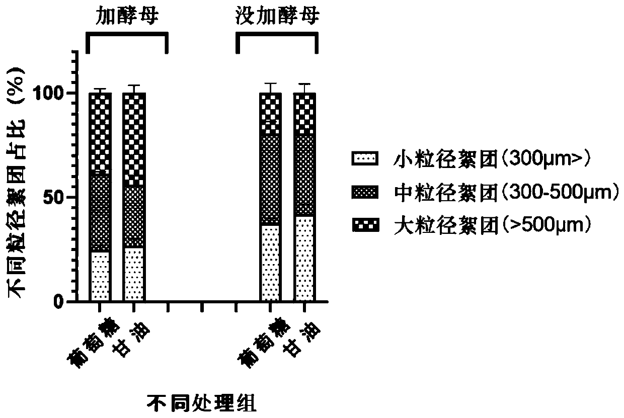 Method for controlling vibrio number in prawn cultivation system