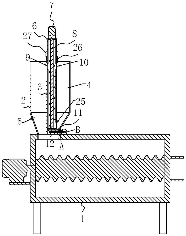 Extruder and production process thereof