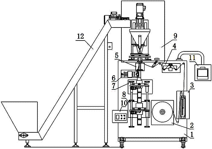 Vertical multifunctional full-automatic vacuum packaging machine