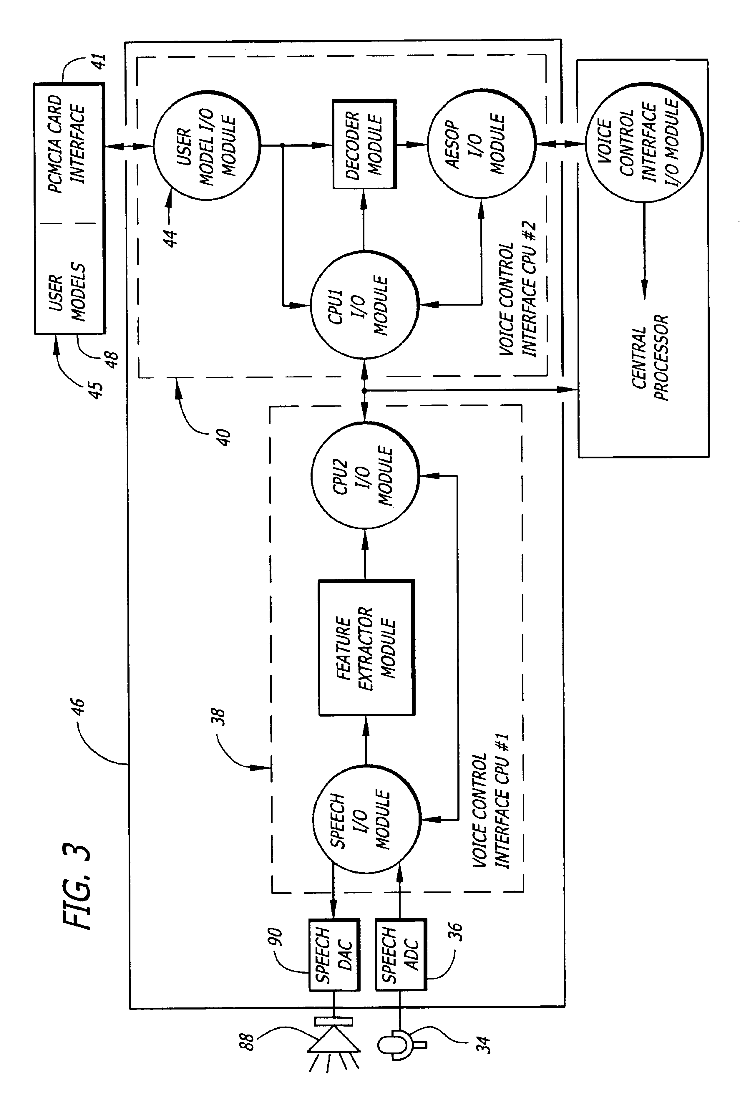General purpose distributed operating room control system