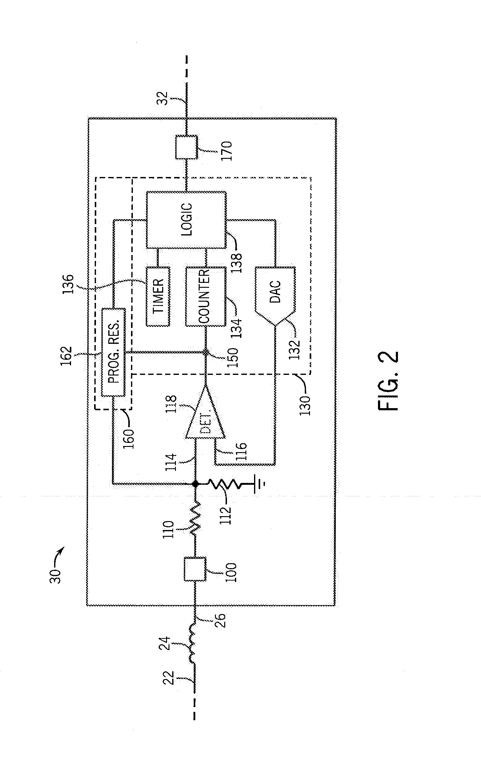 Adaptive Threshold Voltage For Frequency Input Modules