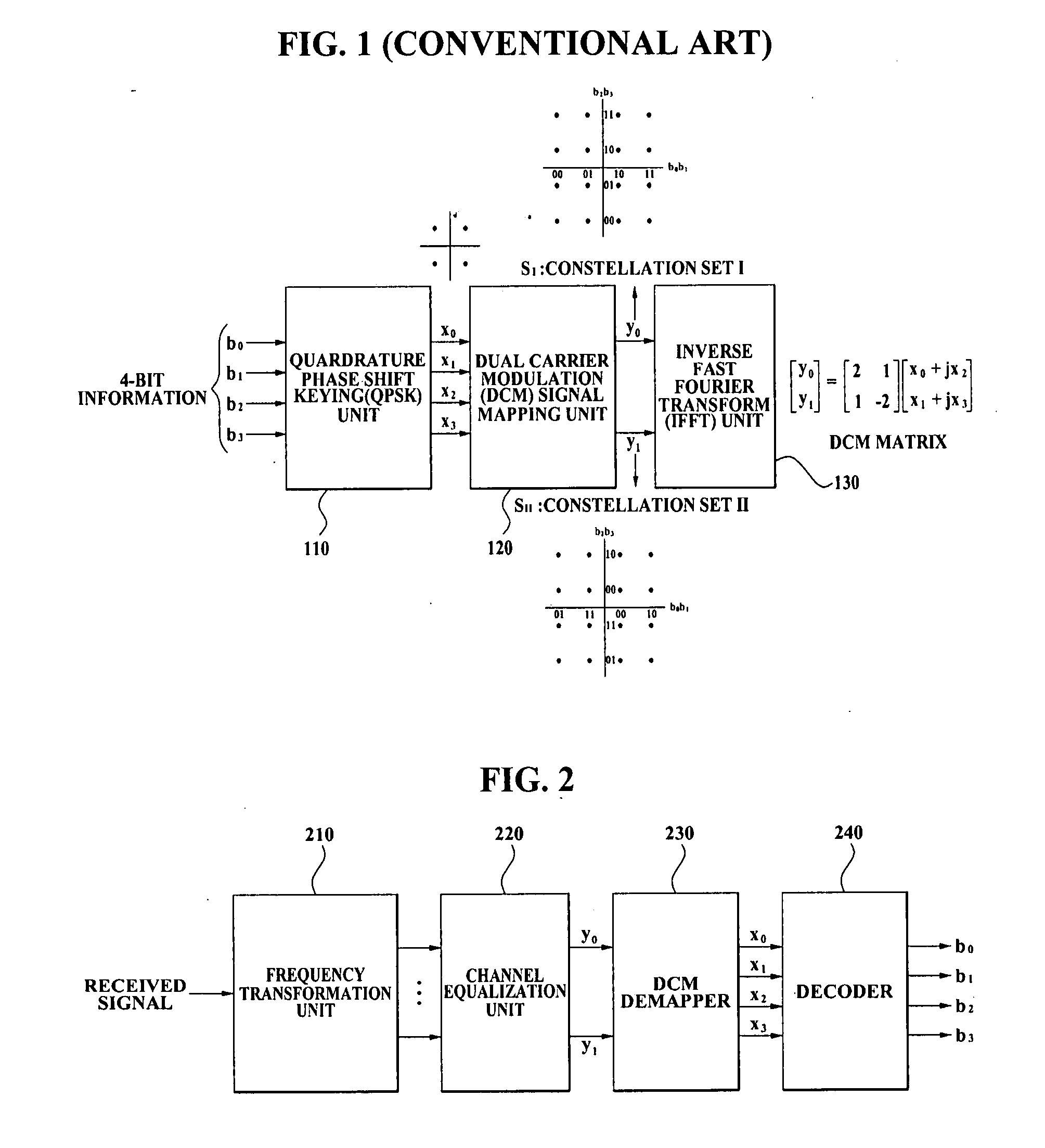 Dual carrier modulation (DCM) demapping method and demapper