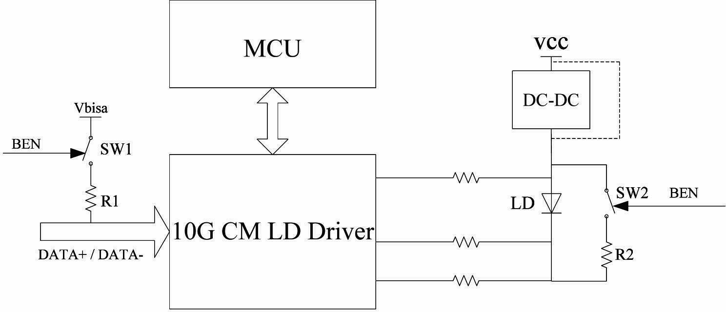 Discretely designed 10G burst transmitter