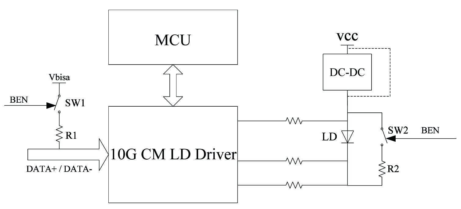 Discretely designed 10G burst transmitter