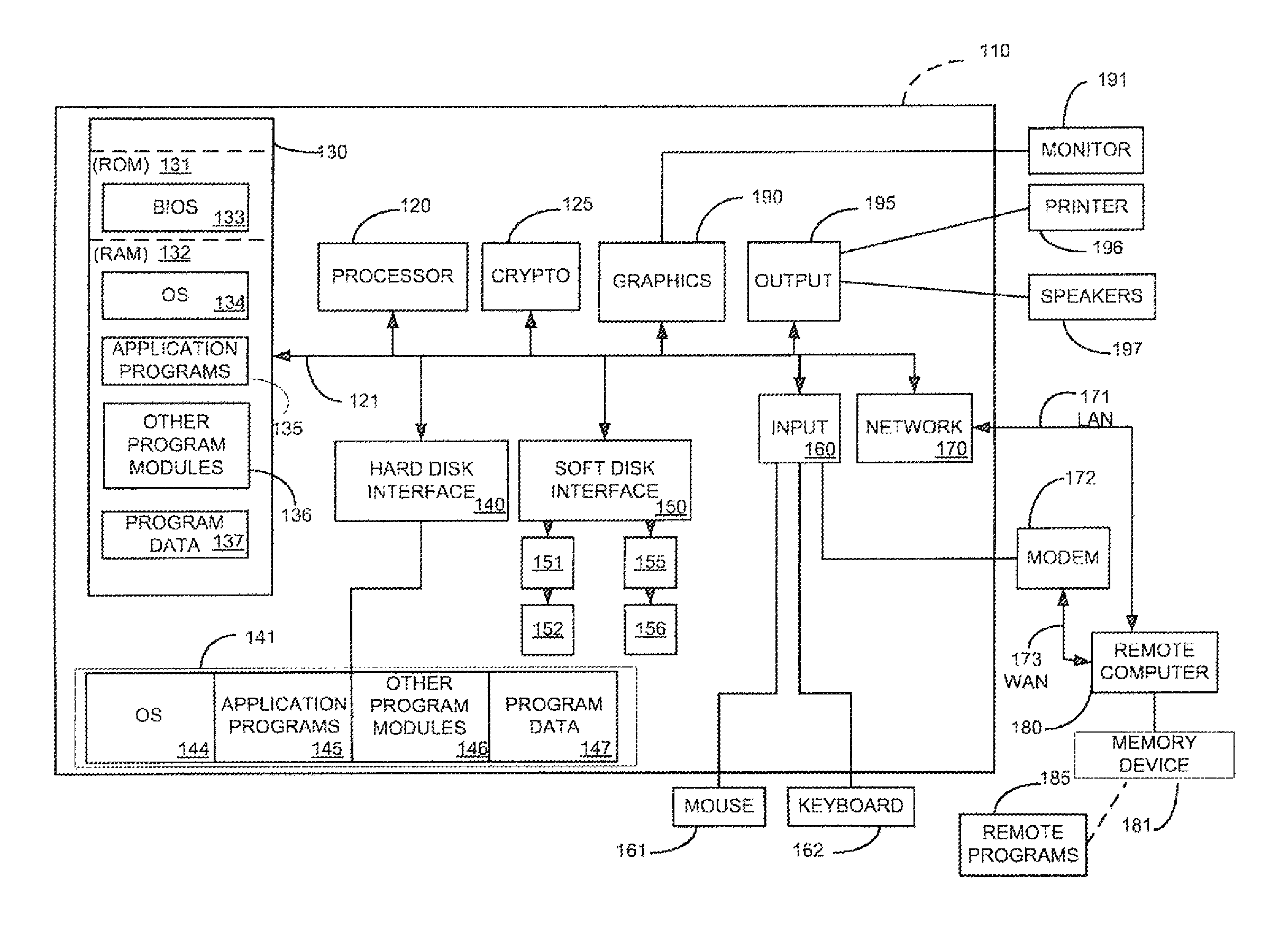 Method and computer program product for creating content management systems