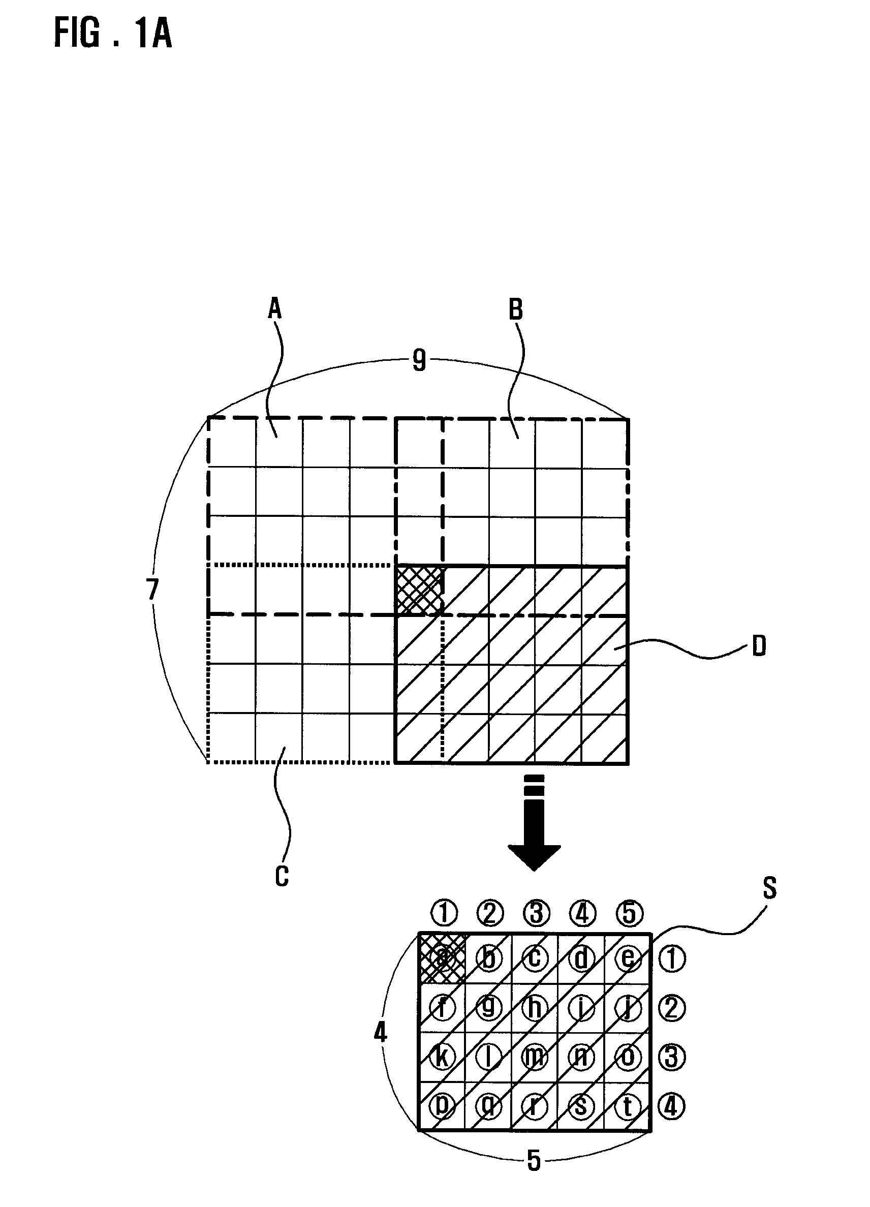 Block-based object counting apparatus and method