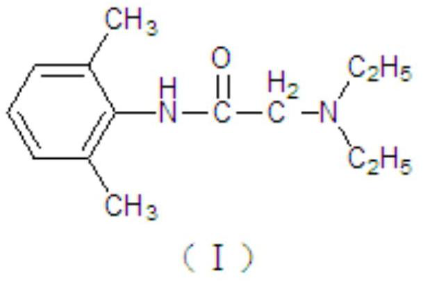 A kind of compound lidocaine cream medicinal composition and preparation method thereof