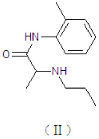 A kind of compound lidocaine cream medicinal composition and preparation method thereof