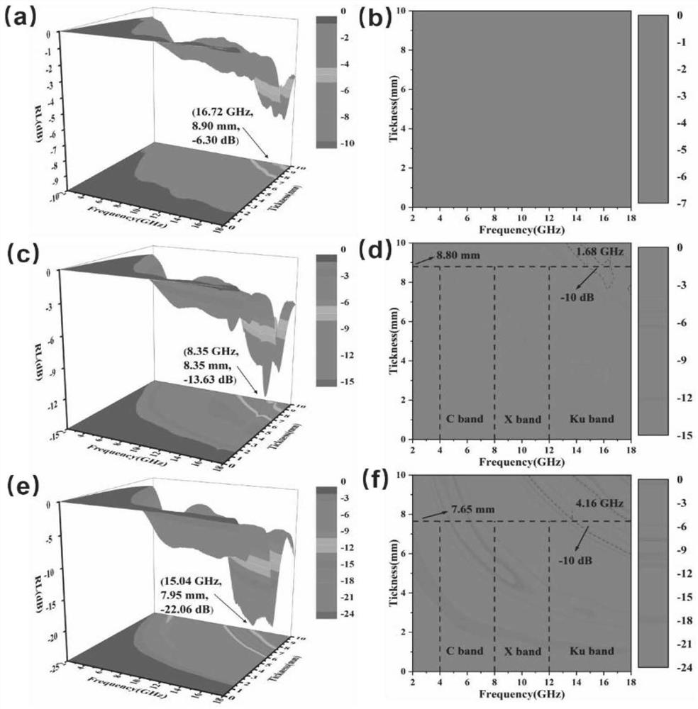 Manganese tailing slag-based baking-free brick as well as preparation method and application thereof