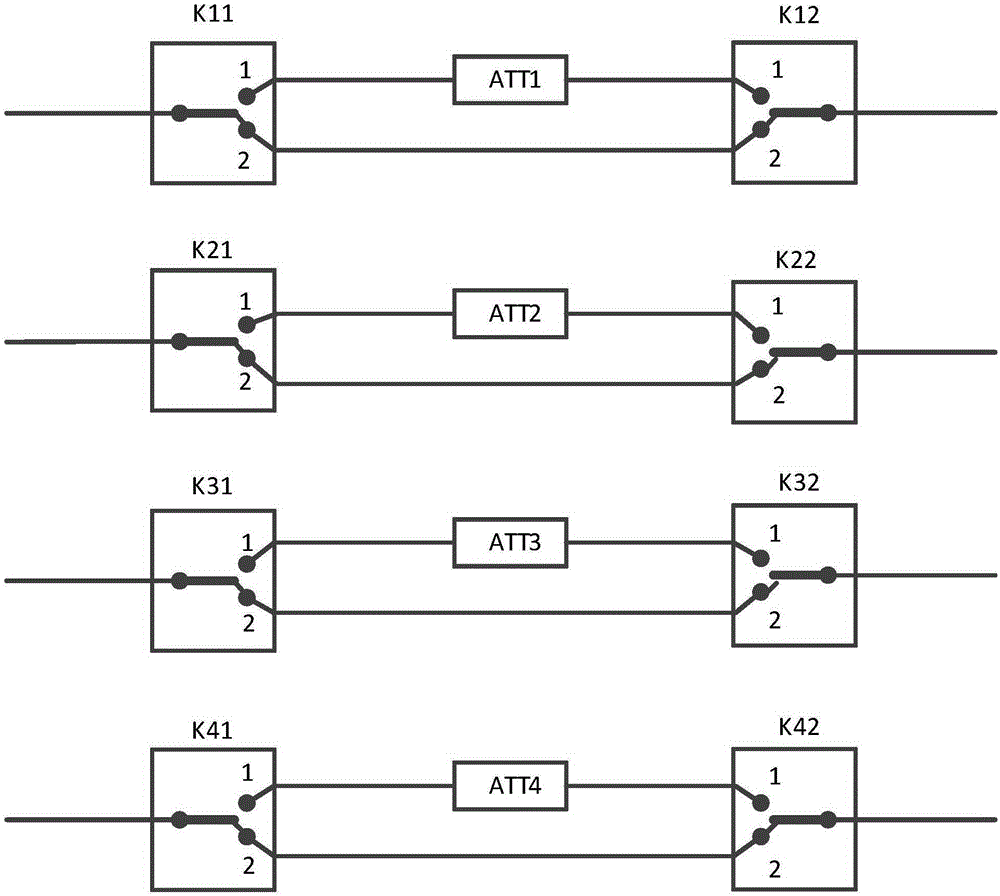 Ethernet test system