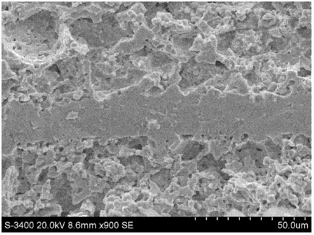 Low temperature solid oxide fuel cell and its preparation method