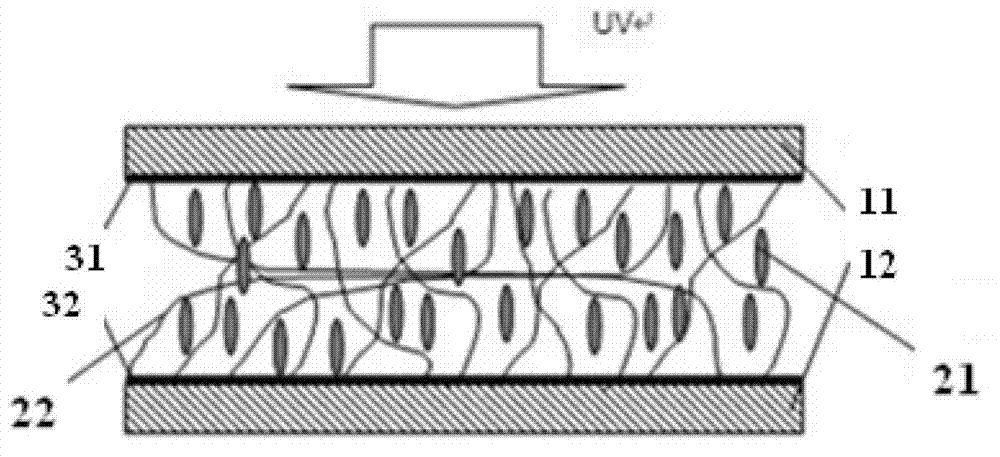 Transparent polymer dispersed liquid crystal display device and manufacturing method and application thereof
