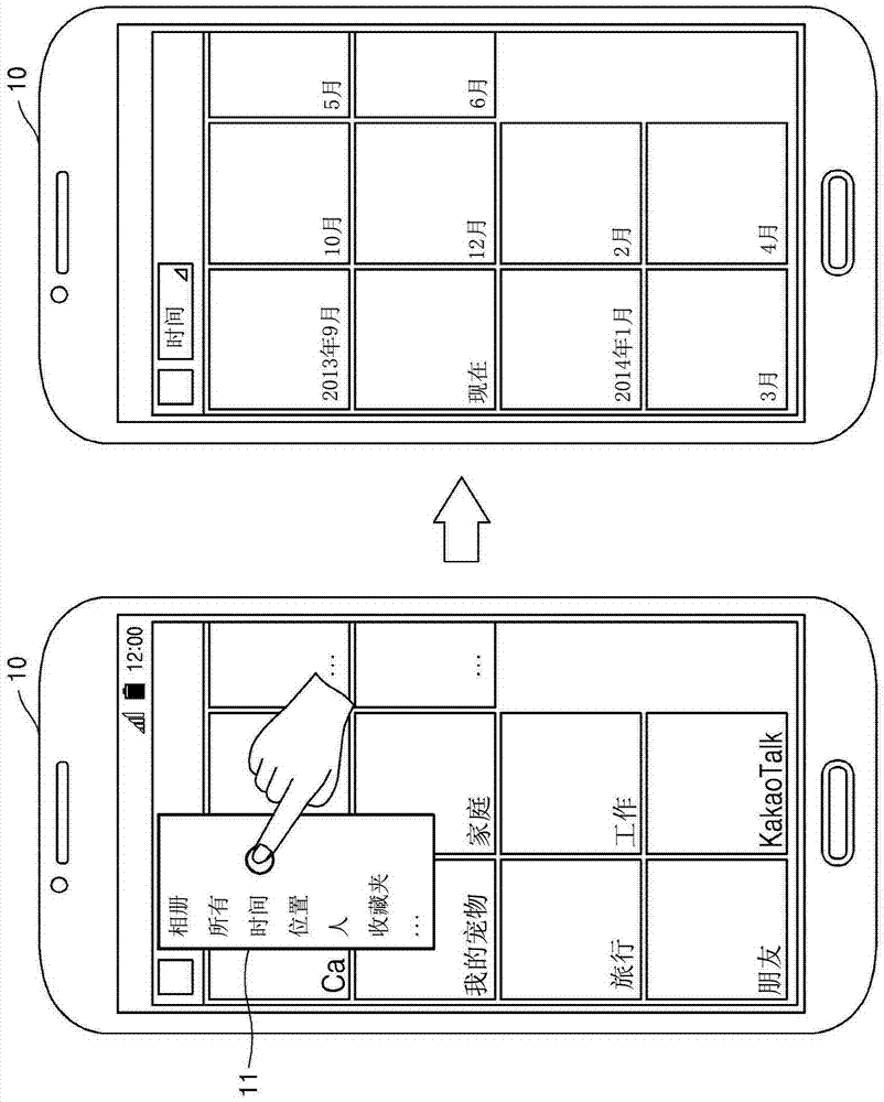 Method and device for classifying content