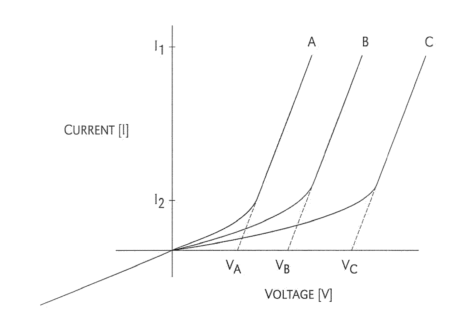 Oxygen-chemical agent sensor