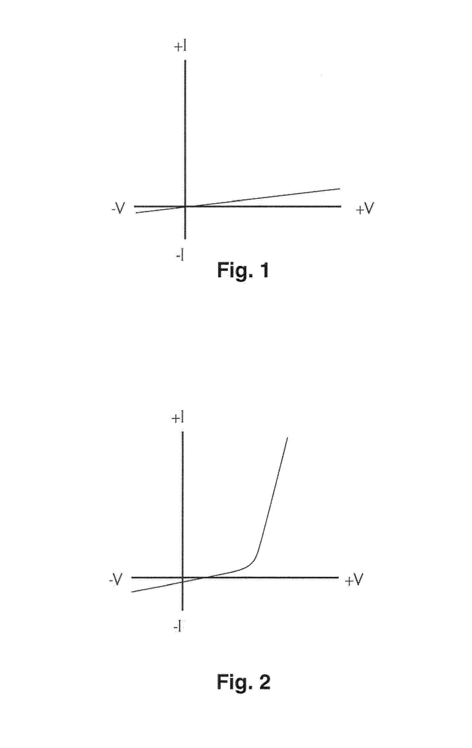 Oxygen-chemical agent sensor