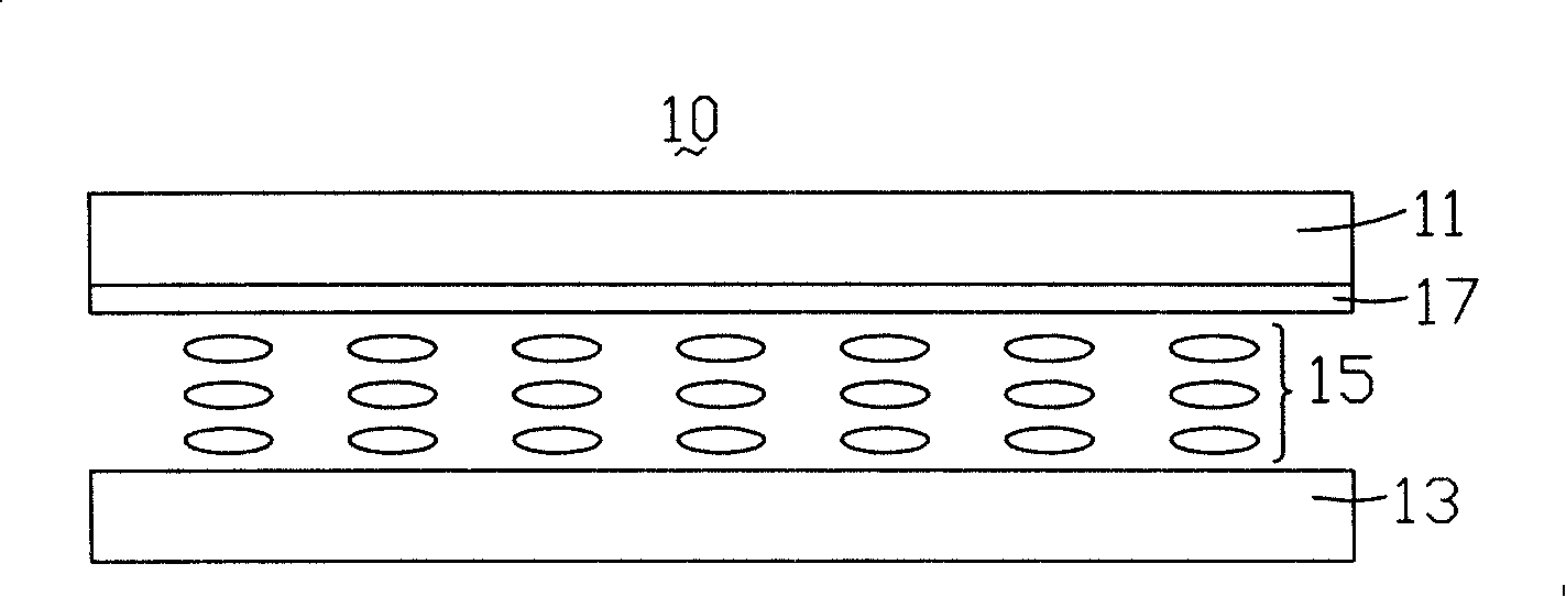 Color filters and liquid crystal display panel using the same