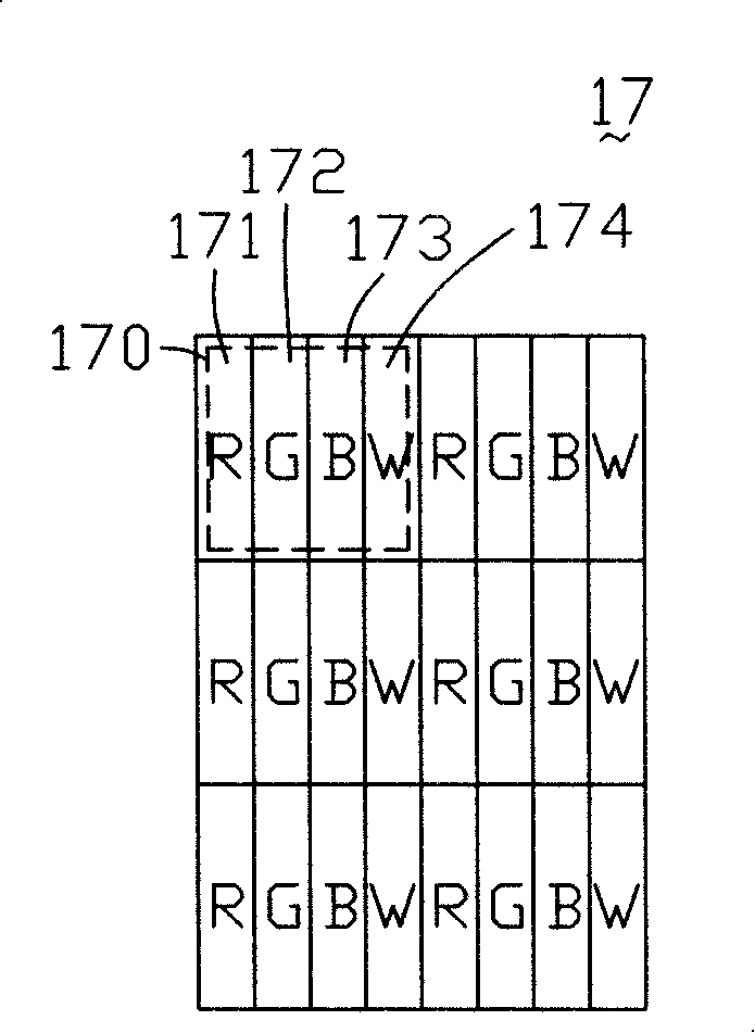 Color filters and liquid crystal display panel using the same